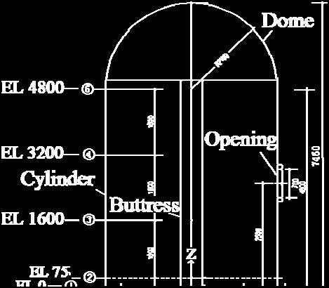 cylinder, a hemisphere dome, two vertical buttresses, a ring beam and a base mat. The cylinder of the test model was 4800mm high with an inner radius of 2000mm and wall thickness of 110mm.