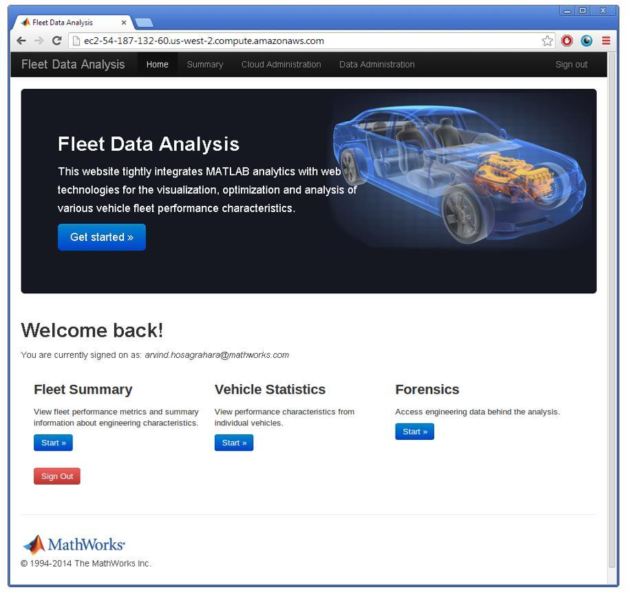 MathWorks Services Consulting Integration analysis/visualization