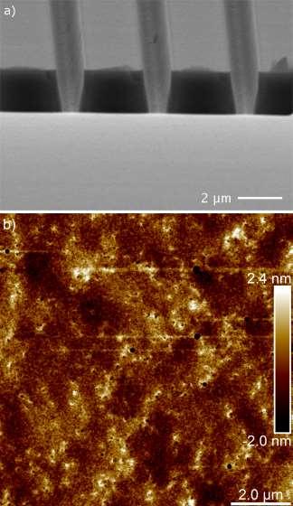 D. Photoluminescence and Post-Etch In order to evaluate crystal damage near the surface, photoluminescence measurements were performed on samples before and after etching.