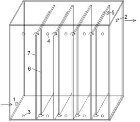 Standing baffles have dimensions of 15 cm x 34 cm, are lower than the water height of 1 cm and the reactor height of 4 cm. Hanging baffles have dimensions of 15,0 cm x 34.