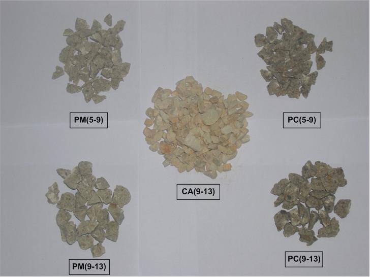 Table 3. Grain Size of Coarse Aggregates Types Kinds of aggregate Symbol Size (mm) Normal polymer concrete Crushed coarse aggregate CA(9-13) 5.-1. Crushed waste polymer PC(5-9) 5.-9. concrete PC(9-13) 9.