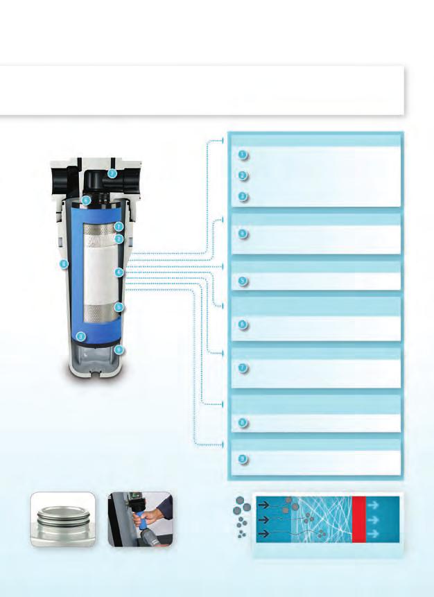 Atlas Copco s innovative filtration solutions are engineered to cost effectively provide the best quality air and meet today s increasing quality demands.