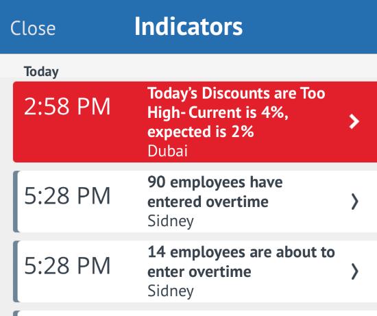 Chapter 1 Dashboards Alerts InMotion shows alerts based on thresholds or indicators. Alerts are shown for a specific location and problem once every six hours until the problem is resolved.