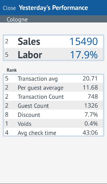 Per guest average is calculated at the location level and not the revenue center. This number can show unexpected results depending on revenue center configurations.