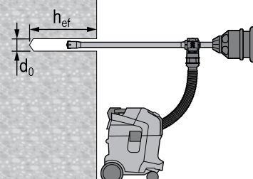 parameters Hammer drill d 0 [mm] Hollow Drill Bit size [mm] Brush HIT-RB M10 10-10 M12