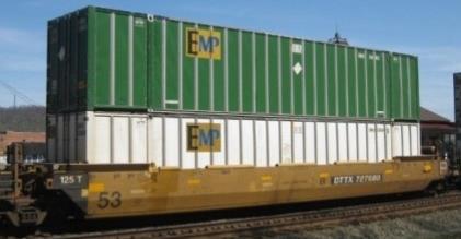 Domestic Intermodal Service Model Shippers Receivers Manufacturer Door-to-Door Service Distribution