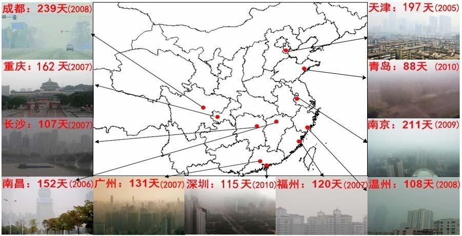 PM 2.5 Pollution has become a serious concern in China and vehicles are an important contributor 40% days of