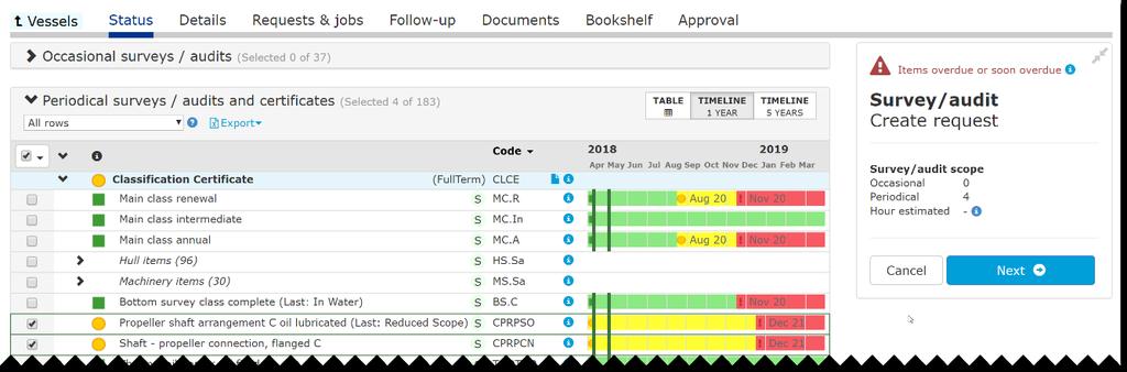 Survey/audit request Layout with stepwise ordering for better overview (New April 22.