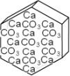 Crystalls of Calcium Carbonate on crystallization sites