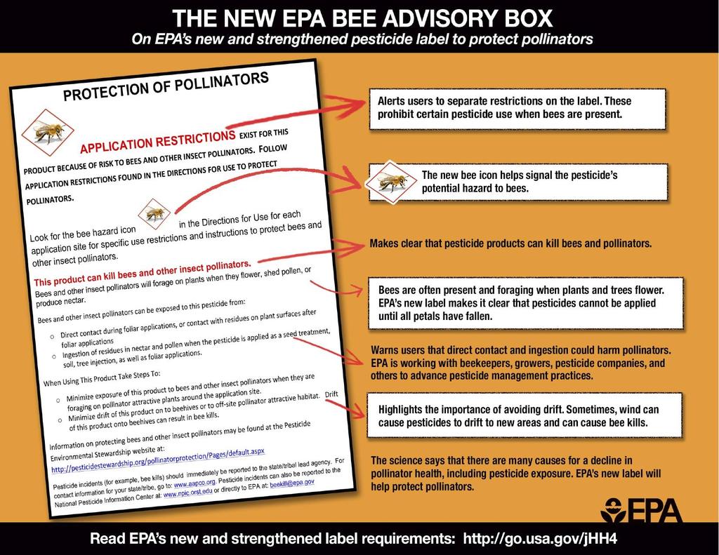 Protect Bees and Other Pollinators There is a new pollinator protection label