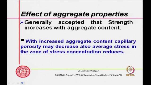 But, the other side of it is, aggregate introduces discontinuity and stress concentration and volume region of stress concentration overlaps as aggregate content increases, decrease in the average