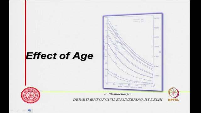 (Refer Slide Time: 32:20) Age, strength will vary with the age for example, you have 1 day strength, 3 day strength, 20 day strength and 1 year so on and so forth.
