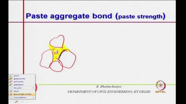 (Refer Slide Time: 01:39) First is paste aggregate bond alright, paste to aggregate bond you know as we said that, concrete is a particulate system concrete is a particulate system