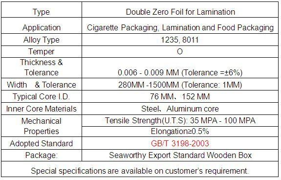 Double Zero Foil for Lamination Aluminum foil within the thickness range between 0.006mm and 0.
