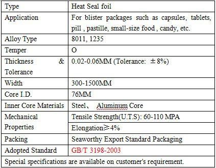 Heat Seal Foil Excellent properties such as of anti- oxygen, moisture-proof, leak-proof, carry-home, anti-pollution, etc.