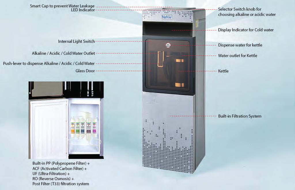 Exterior Design (WE-I-02) Technical Specifications Feature Product Name Model Name Feed water type Filtration System WE-I-02 VaVie Alkaline Dispenser Element Direct pipeline water as feed water input