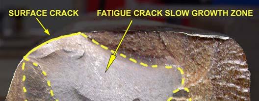 Non-destructive testing of cracks in rails: Alternating current field measurement (ACFM) sensors can be used to detect surface