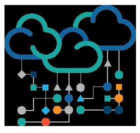 Cloud Computing An estimated 85% of new software is being built for cloud deployment Cloud Computing is