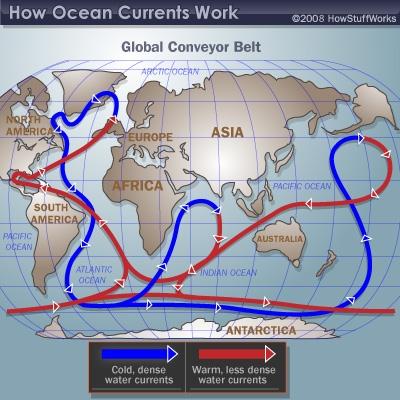 as much emitted as carbon dioxide from burning fossil fuels 19-10 11 Changing Ocean Currents