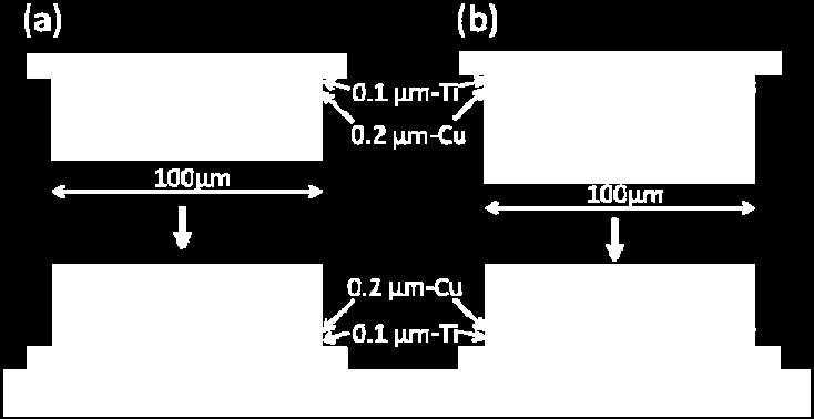 The solder thickness was measured to be 4.2 ± 0.1 and 11.1 ± 0.2 μm for the two sets of samples, respectively. The pitch between adjacent microbumps was 200 μm.