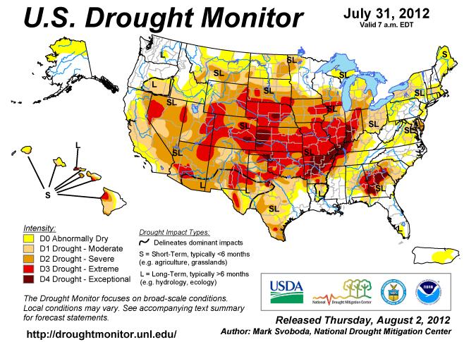 Figure 1. U.S. Drought Monitor (Source: NDMC) Figure 2.