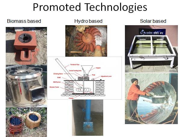 Brief Introduction The Centre for Rural Technology, Nepal ( CRT/N) Aim Established in August 1989 and operational since last 26 years Develop, promote and disseminate environmentally sound