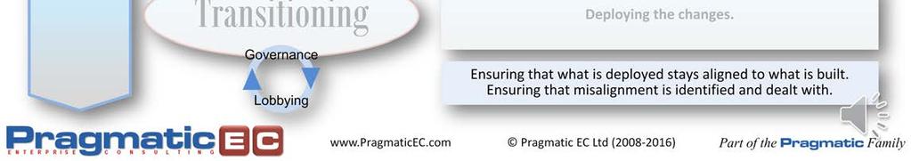 Pragmatic EA Ltd www.pragmaticea.com www.pragmaticec.com 21