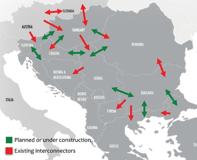 Gas Interconnections in SE Europe 27 Source: IENE study