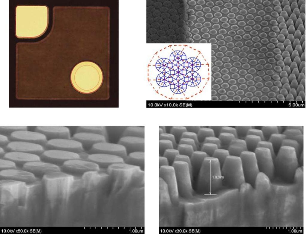 Lai and Yang Nanoscale Research Letters 2013, 8:244 Page 4 of 6 (a) N pad (b) ITO Mesa n-gan P pad 100 µ m (c) (d) Figure 3 Photos of LED surface.