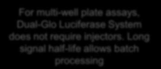 Luciferase System does not require