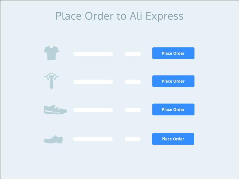 Here, the order placement process is automated up to the Review Your Order section.