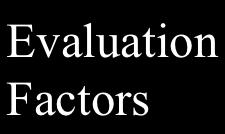 Tradeoff Evaluation Process Initial Evaluation