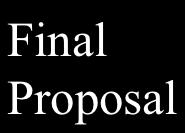 Final Proposal Revise "  Final Evaluation Briefing "