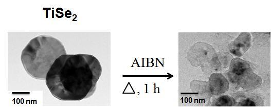 G. TEM image of TiSe 2 nanocrystals treated with azobisisobutyronitrile (AIBN). As-synthesized TiSe 2 (1.0 mmol) in oleylamine (11.2 mmol) is treated with AIBN (0.