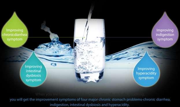 BENEFITS Water is Essential for our Body! Which Type of Water are You Drinking?