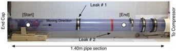 The leak is sensed by the system using the large pressure gradient in the vicinity of the leak.