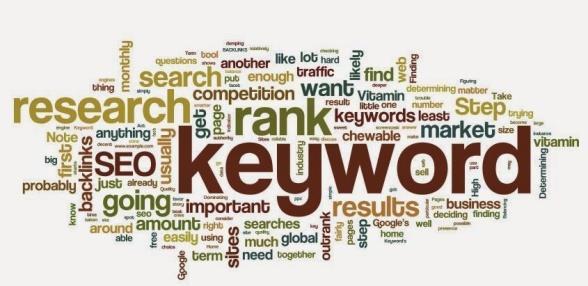 What is keyword targeting? Keyword targeting targets users viewing content relevant to what you offer based on specific words and terms. How does this help your business?