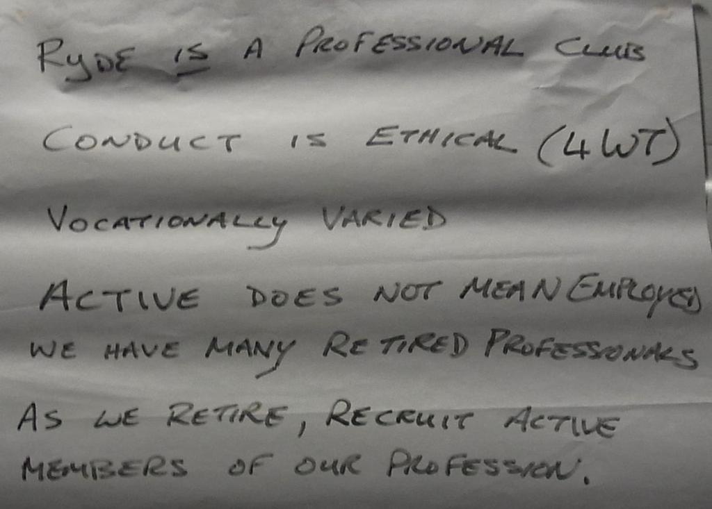2. professional is this reflected in our conduct, vocational representation, actively employed membership, etc?