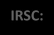 Why our Network Needs the IRSC: New Templates