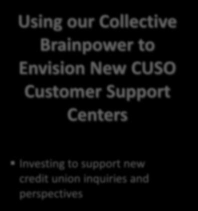 Today s Agenda Using our Collective Brainpower to Envision New CUSO