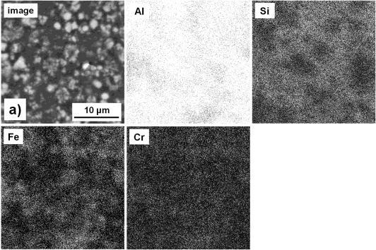 After annealing at different temperatures, Si particles coarsening was observed in both materials (Fig. 5).