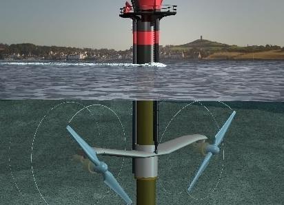 temperature technologies Tidal/Current Energy 2021 Target: 1 MW Accelerate study on