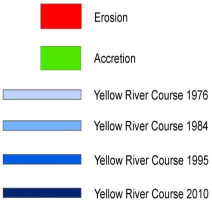 Yellow River Delta Land Gain and Land