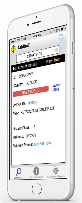 AskRail Real Time Car Information We give first responders real time information See whether a railcar is carrying dangerous goods View the contents of an entire train View Emergency Contact