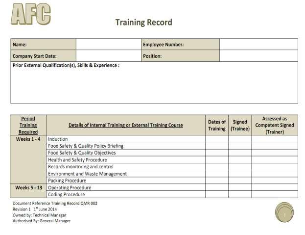 QMR 002 Training Record Remember Now that the Prerequisite Programmes, and Hazard Control Plans all