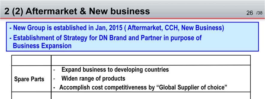 <Aftermarket and new business> In January 2015, our fifth business group was