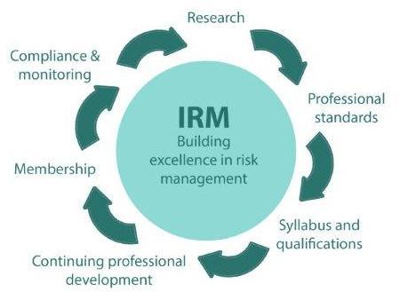 Building excellence in risk As the professional body for risk, IRM sits at the heart of the risk profession.
