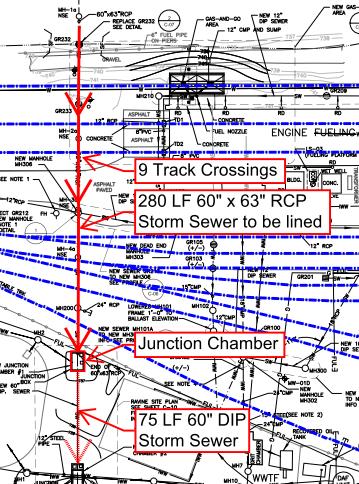 CIPP Project Scope 60 x 63 RCP storm sewer: Multiple cracks and joint leaks (20+) allowing petroleum-impacted groundwater to seep into the pipe Clean pipe Plug