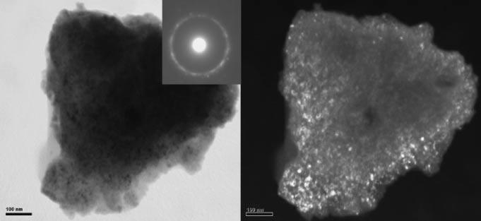910 J. Dutkiewicz, W. Maziarz, L. Jaworska and K. Zapała BF DF Fig. 2 TEM micrographs of a powder particle of the TiTa5Nb5 alloy milled for 80 hours showing an average crystal size of 10 nm.