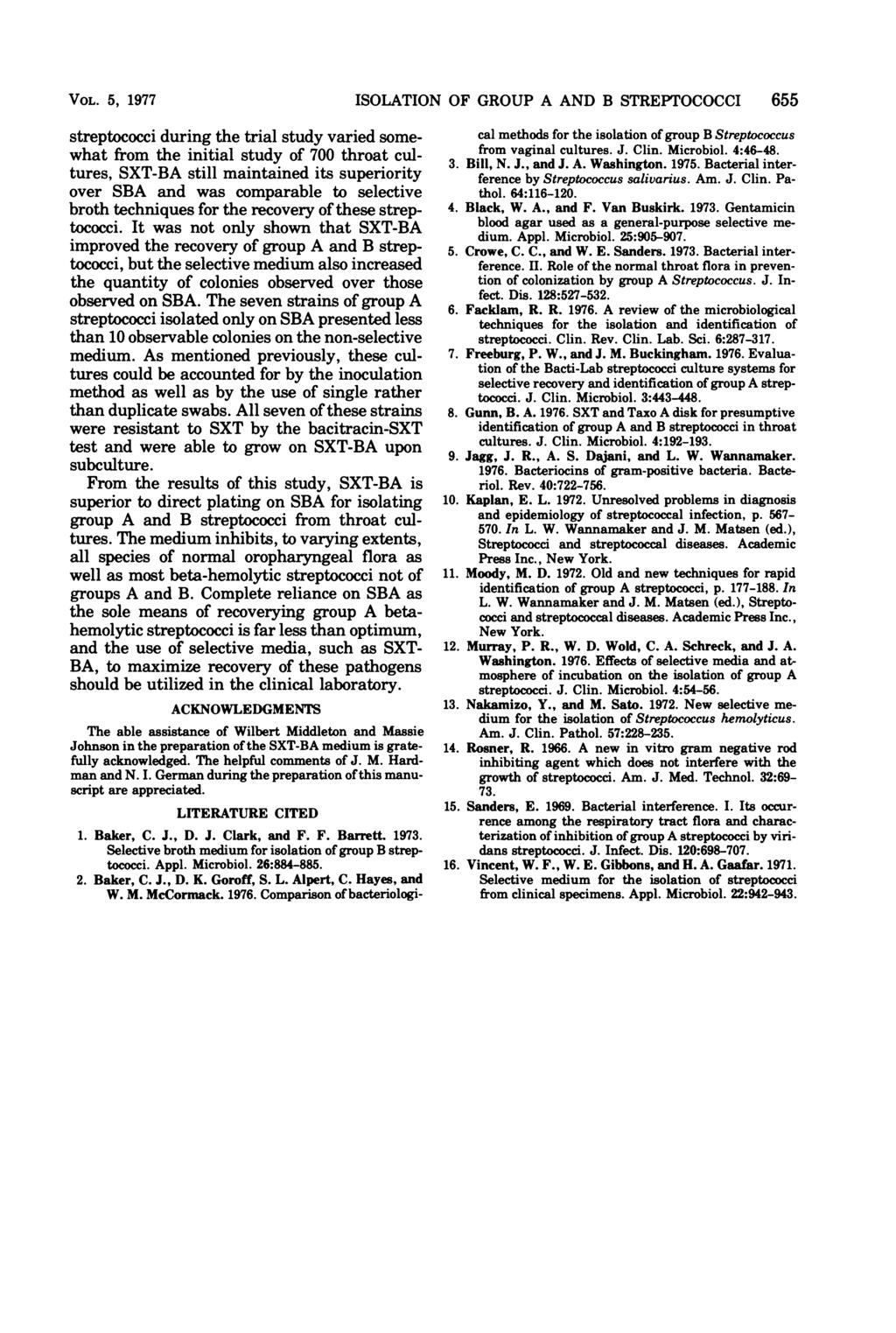 VOL. 5, 1977 streptococci during the trial study varied somewhat from the initial study of 700 throat cultures, SXT-BA still maintained its superiority over SBA and was comparable to selective broth